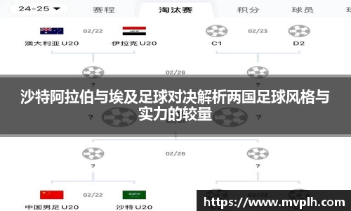 关键词2