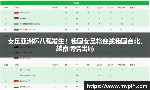 女足亚洲杯八强发生！我国女足将迎战我国台北，越南惋惜出局